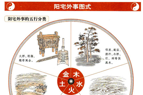 20160708125259877.png