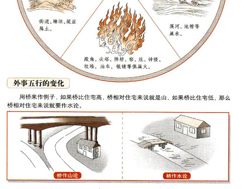 20160708125300364.png